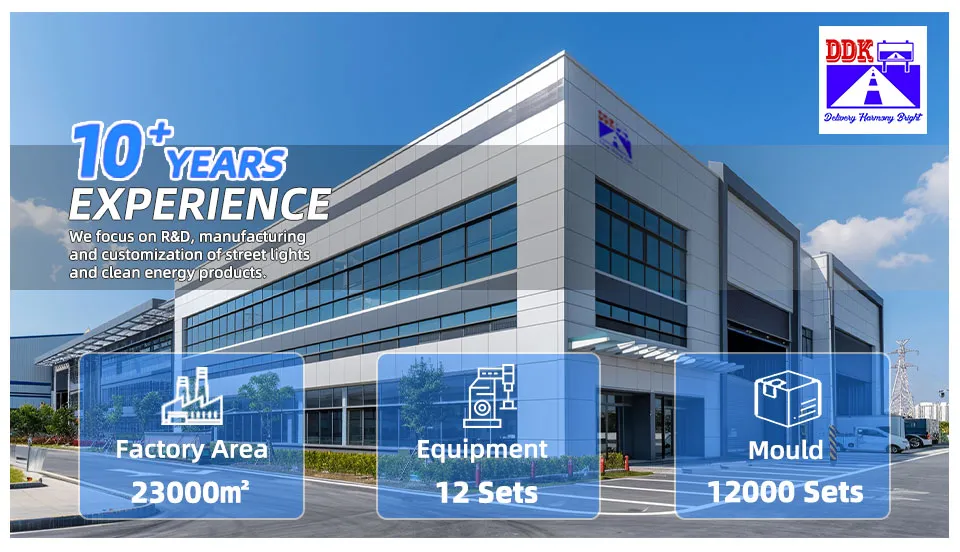 Manufacturing Facility