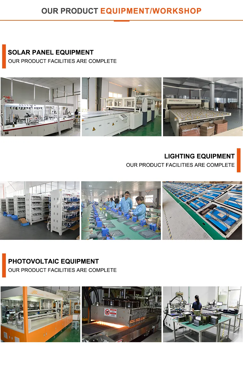 Battery and Solar Panel Technology