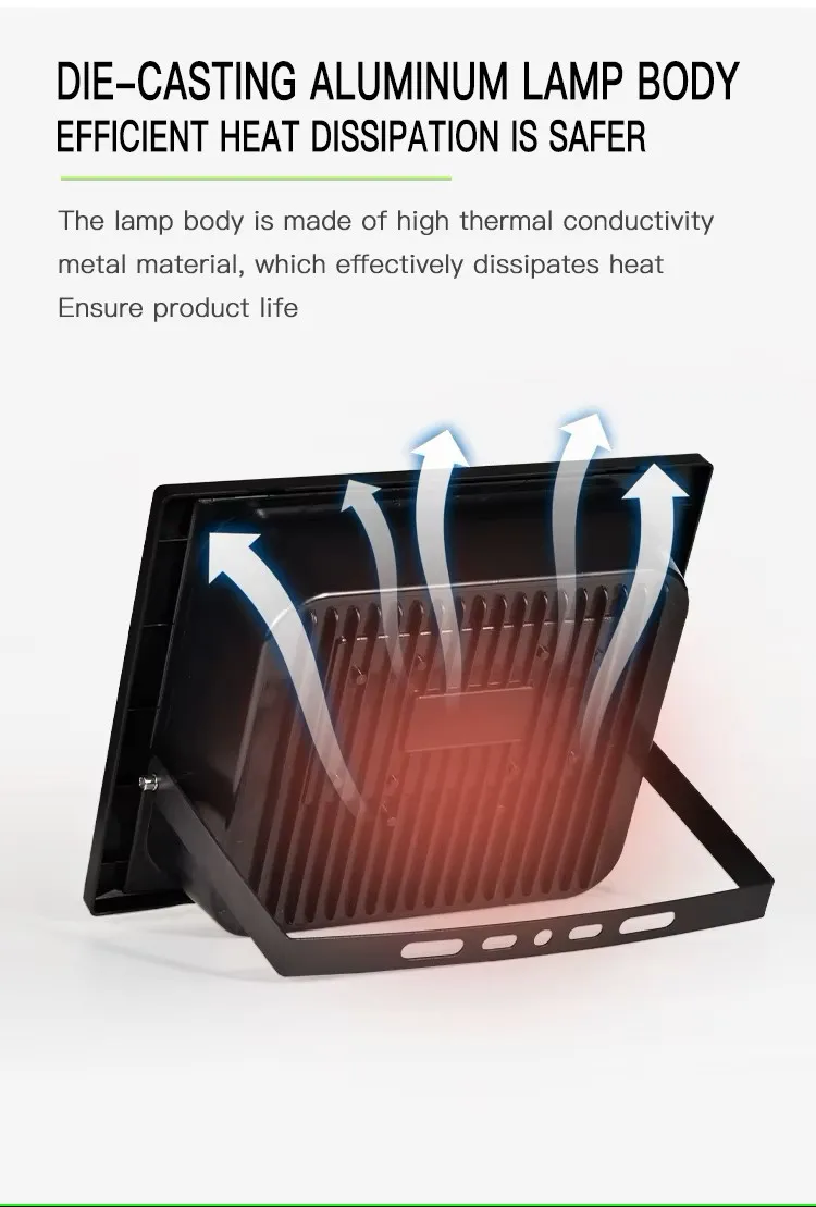 LED Solar Flood Light Display 3