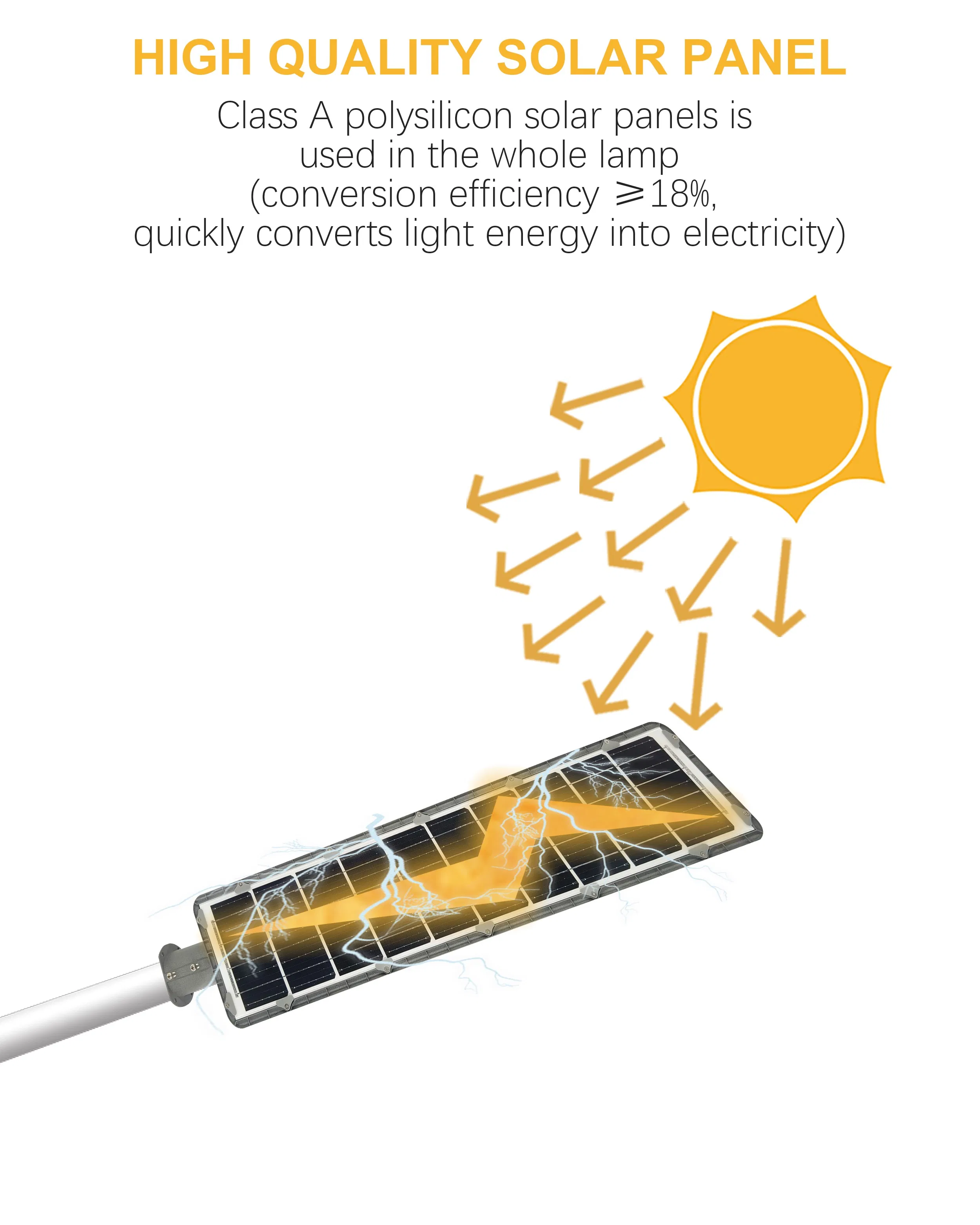 Solar Parking Lot Lights Dusk to Down 200W 42000lm Solar Powered LED Street Lights