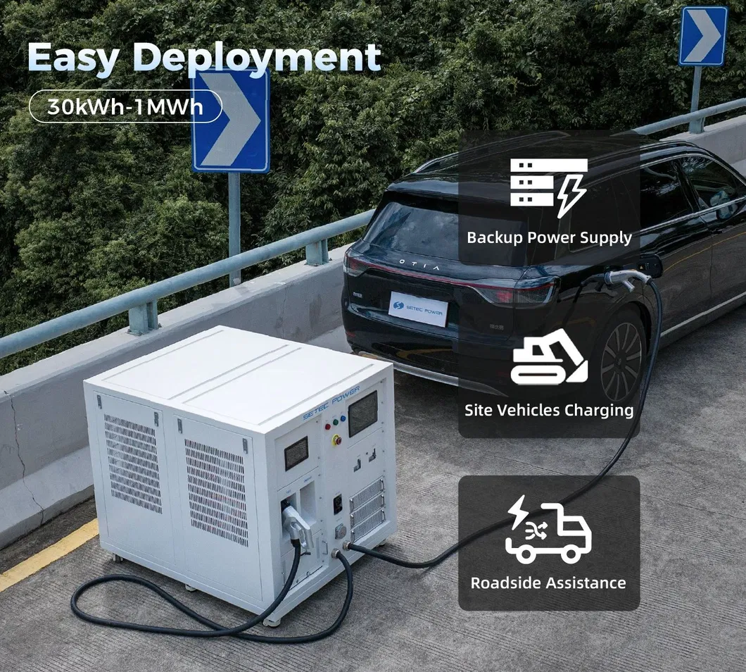 Product Overview