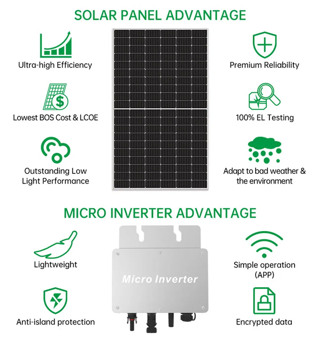 System Advantages