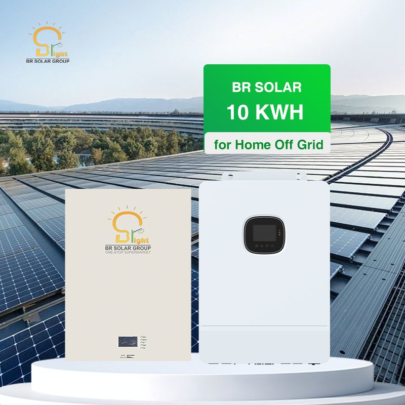 Ultimate Renewable Energy Storage System for Home Use