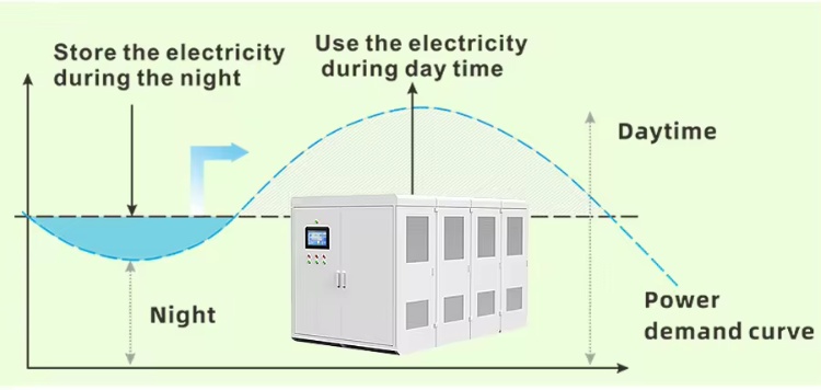 Cost Efficiency 1