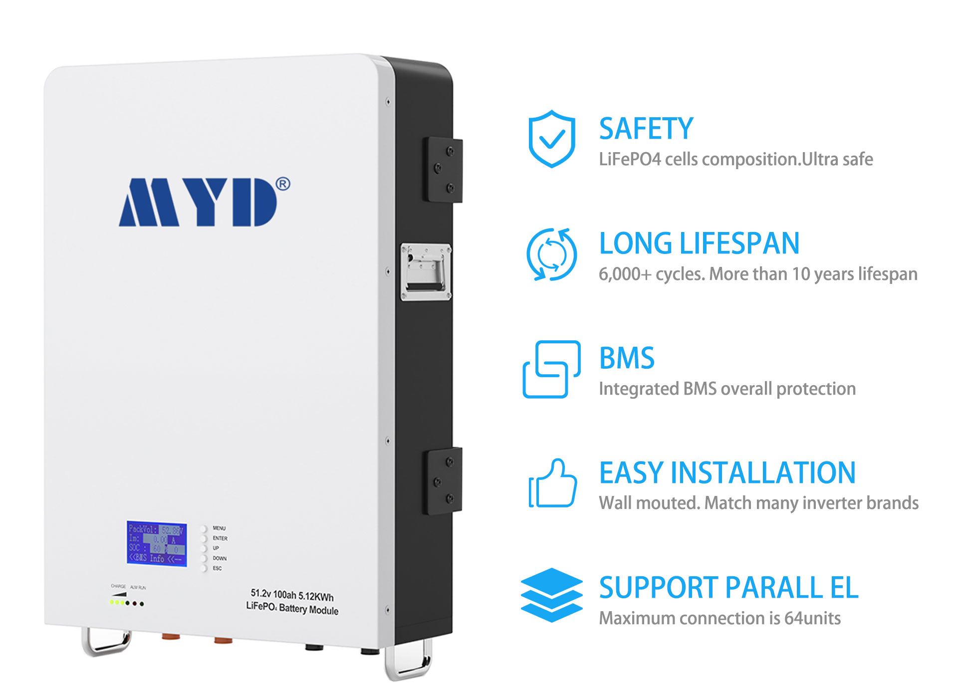 Inverter Compatibility 3
