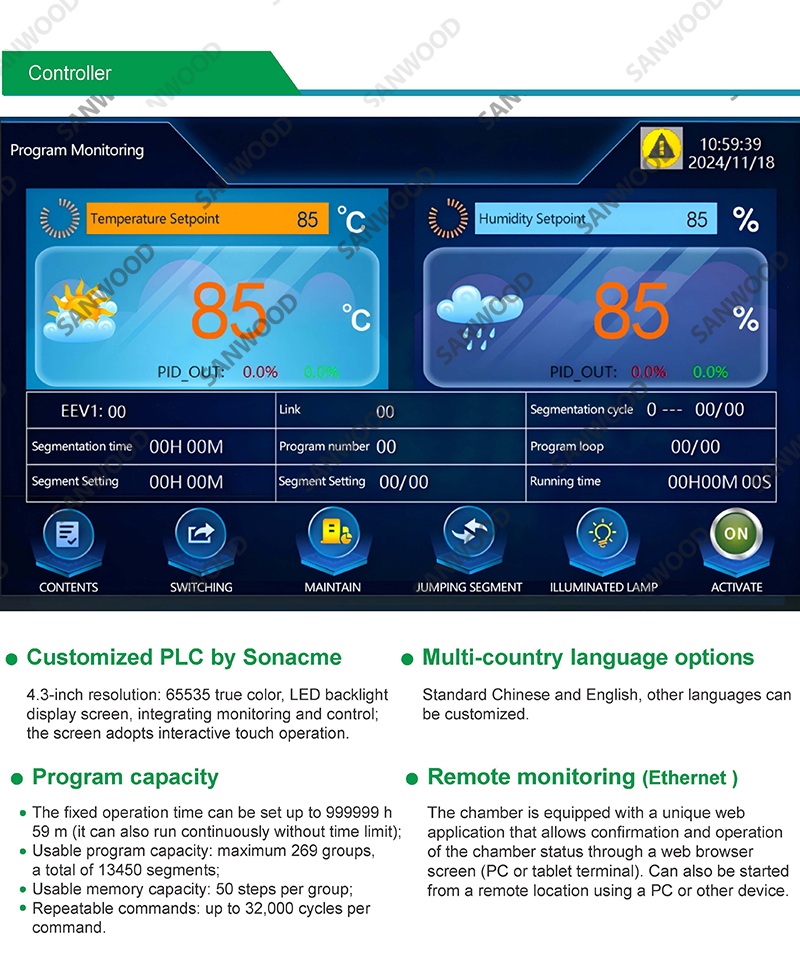 Containerized Energy Storage System (ESS) for Solar Power and Industrial Backup