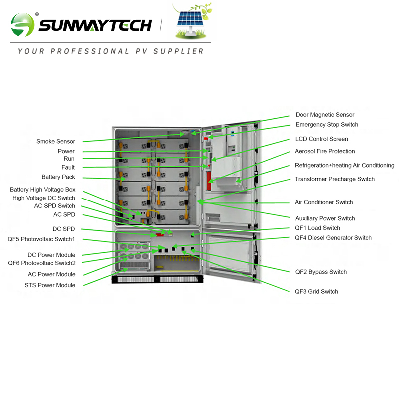 New Outdoor Industrial Commercial Energy Storage System Lithium Battery Distributed Cabinet
