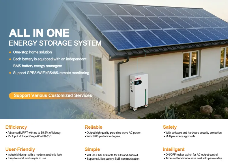 Solar Inverter Feature 1