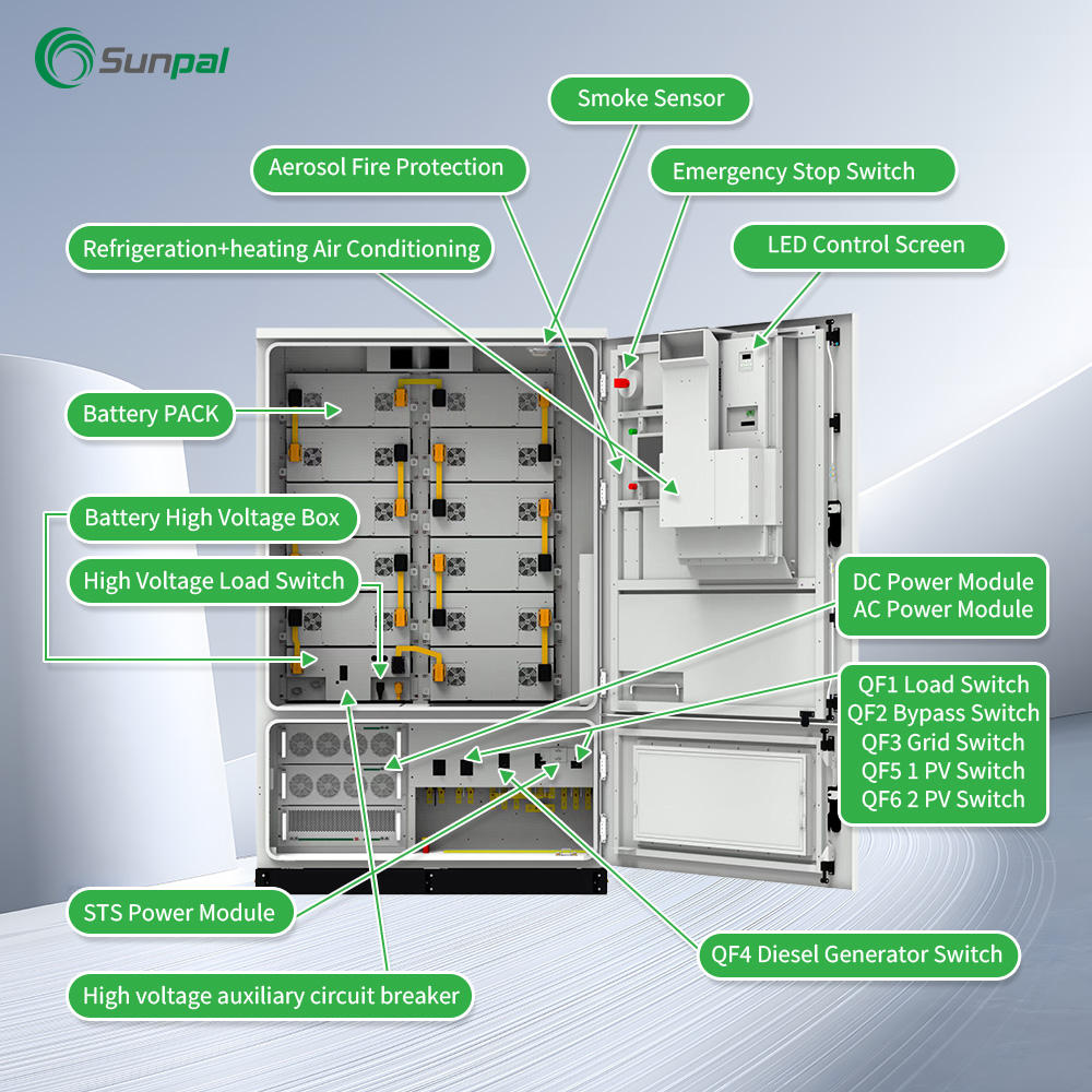 Sunpal ESS Industrial Solar Container 100kva 215KWh Solar Lithium Battery Storage System