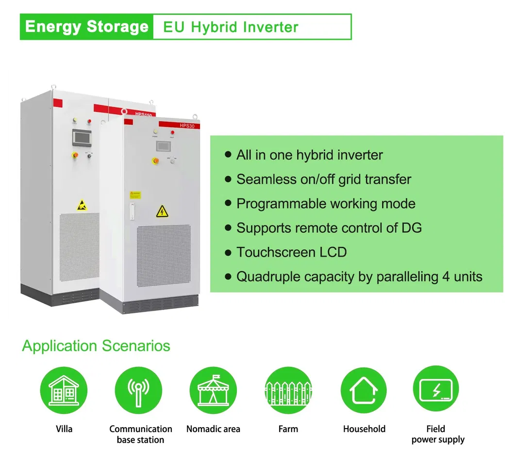 Hybrid Solar System