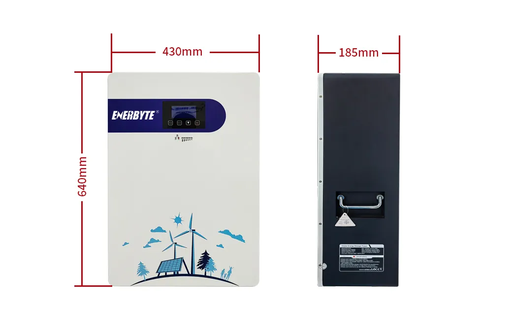 Interface Details