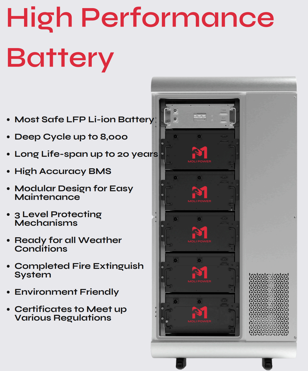 40kW 80kWh Hybrid ESS Cabinet | Air-Cooled LiFePO4 Battery Energy Storage System with 60kW MPPT for Industrial Villa Commercial