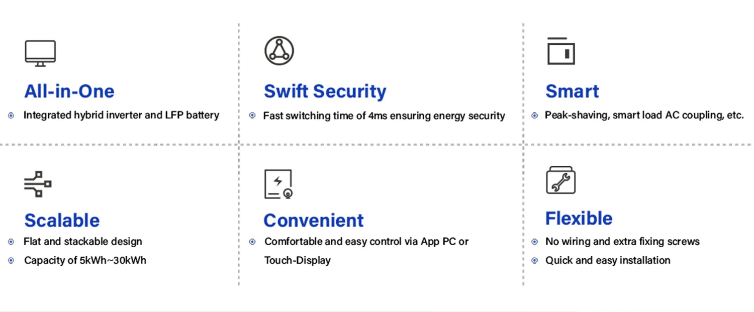 Product Layout