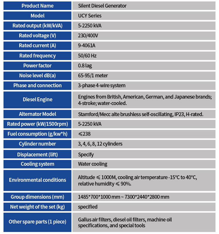 Diesel Generator 2
