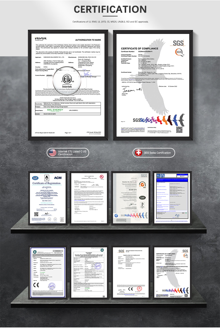 Product Certifications
