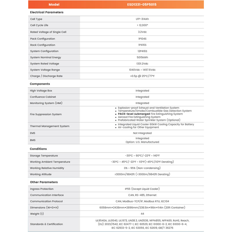 Liquid-Cooled LiFePO4 5015kwh Grid-Tied Energy Storage System for Utility Grid with UL