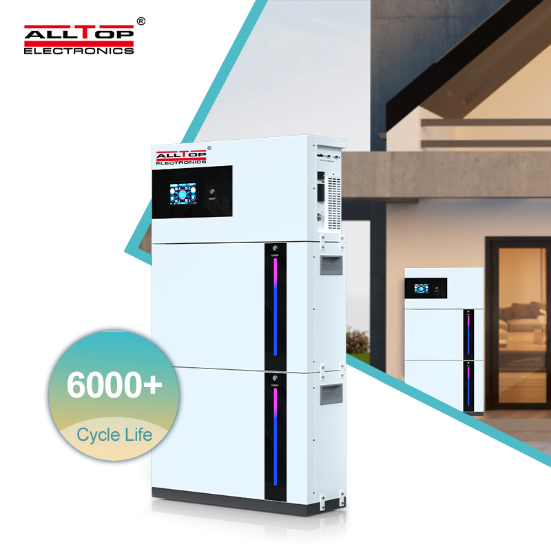 Advanced Grid-Tied Hybrid Solar Panel Energy Storage System
