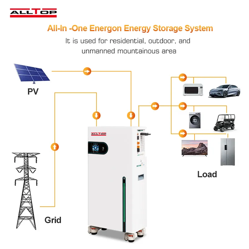 System Schematic