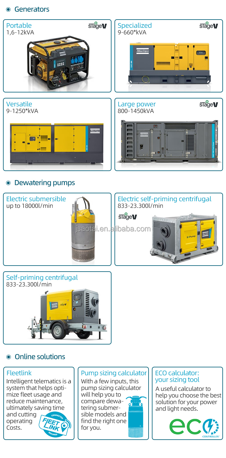 Product Layout
