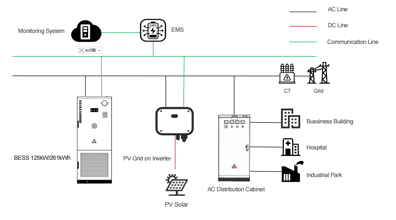Technical Drawing 2