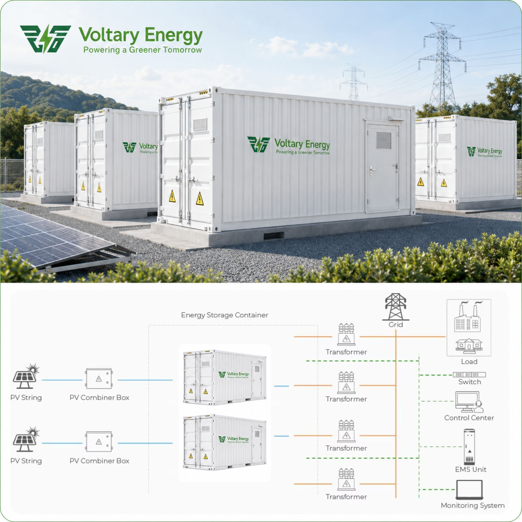 LiFePO4 Solar Battery Energy Storage System 100KWh 215KWh 500KWh 1MWh BESS Container BMS Battery Management System 10 Year