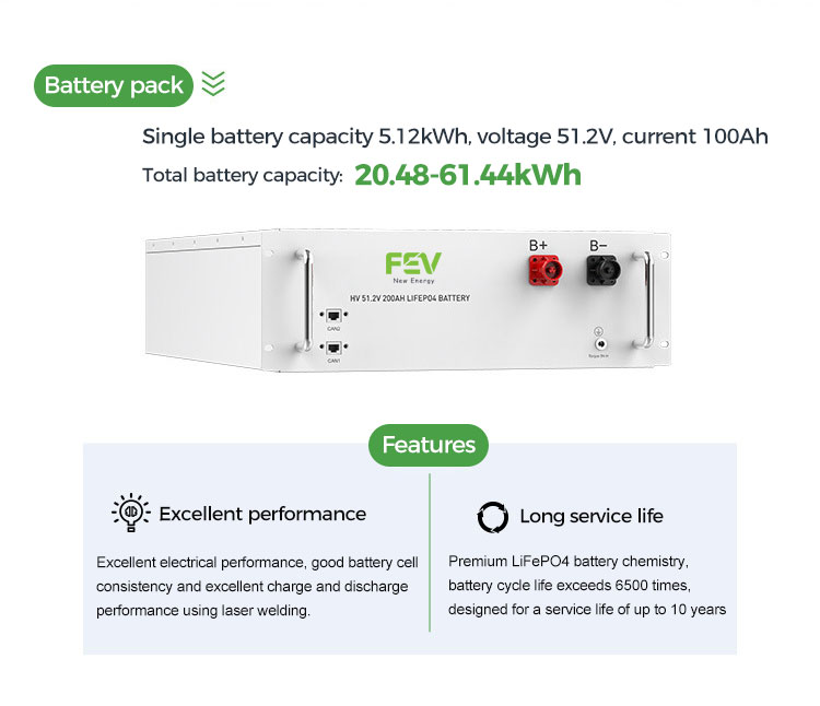 Electric Vehicle Product 3