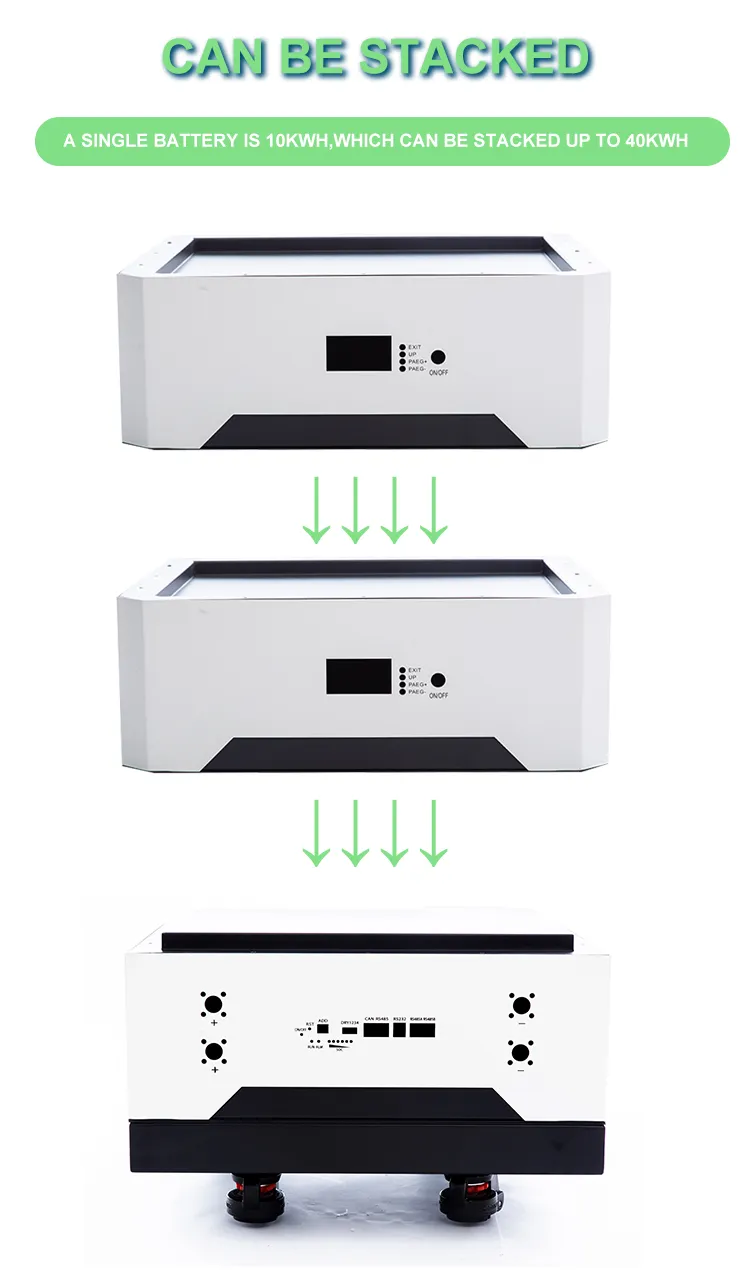 Battery System Layout