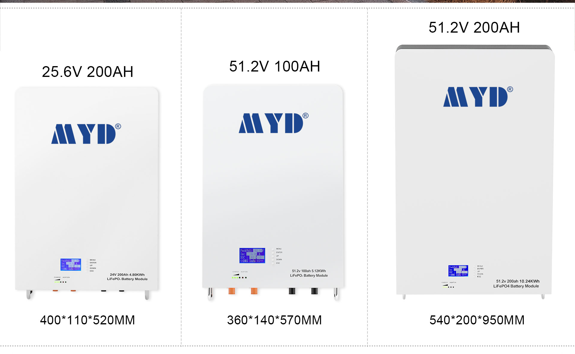 Inverter Compatibility 2