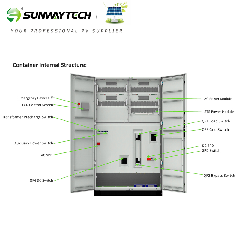 Energy Storage Container OEM 1mwh 2mwh Air Cooling Industrial Ess All in One Distributed Container Bess Energy Storage System Battery