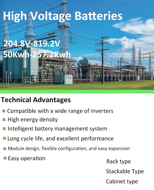 Energy Storage Banner