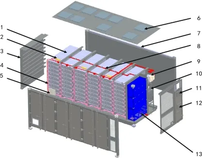 System Diagram