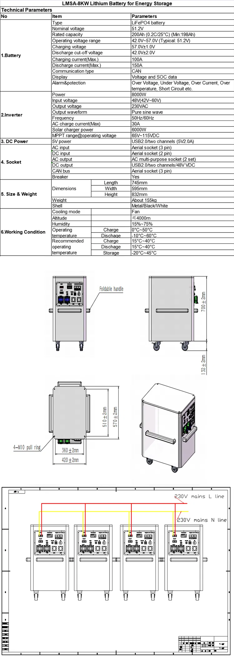 System Technical Specifications