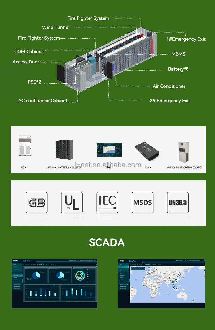 Industrial &amp; Commercial 1MW 2MW Solar Energy System with 300KW 500KW Battery LifePO4 Energy Storage Micro Grid Container