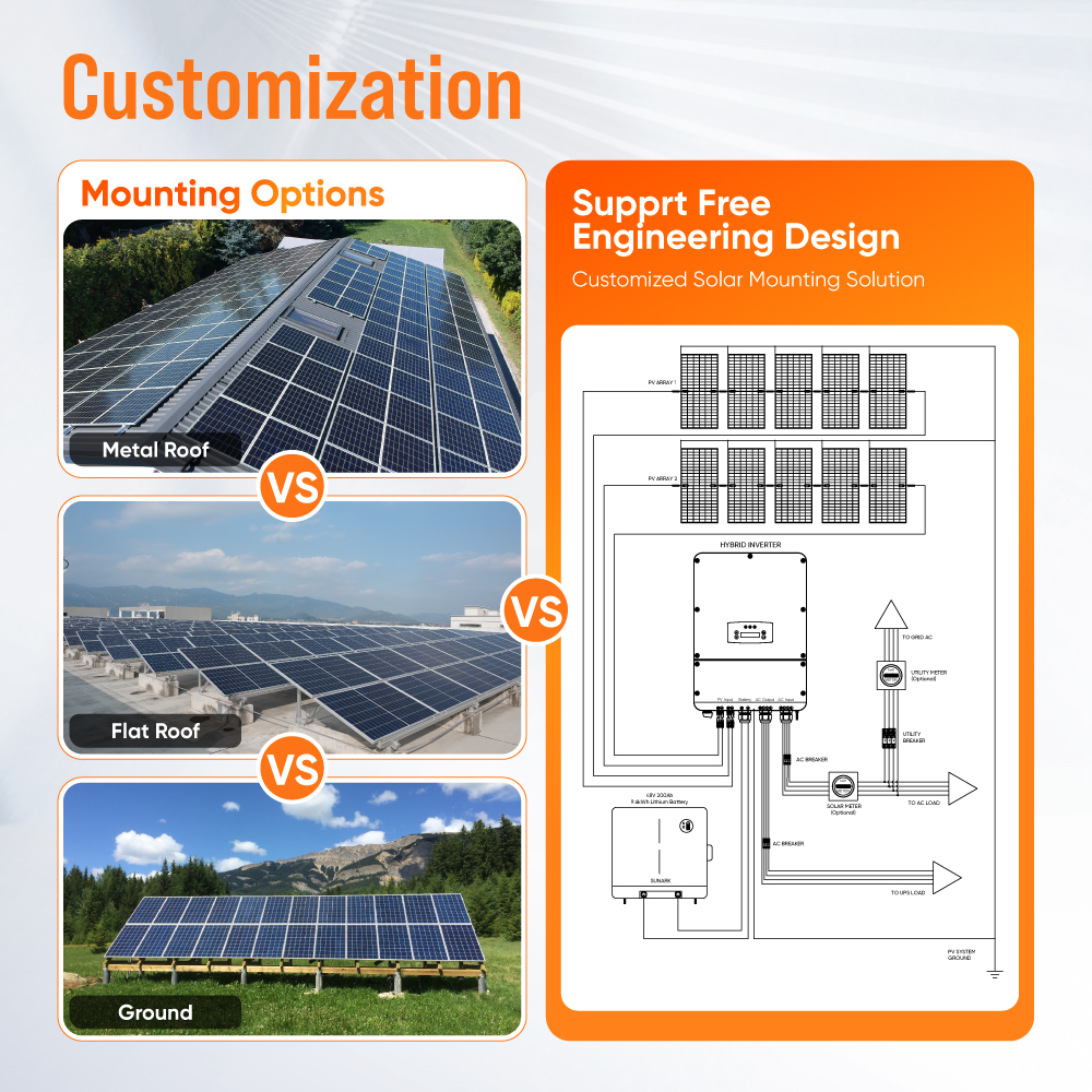 Sunark 50kW 100kW Complete Solar Energy Storage System Kit 500KW Bess Solar Battery Hybrid Power System for Factory Commercial