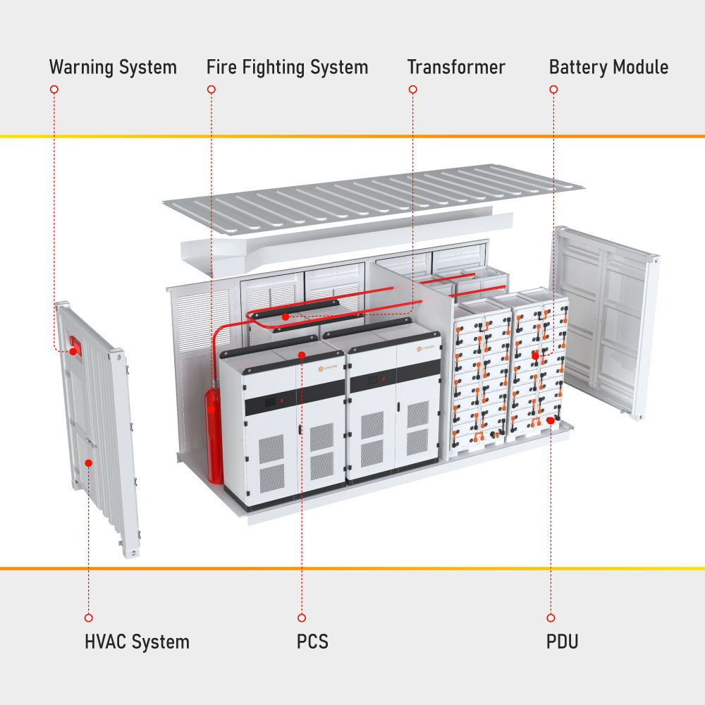 Commerical Energy Storage 314ah Lithium Ion Battery 1672kw 2500kw 3.34mwh 5mwh Bess Industrial Solar Energy Container System