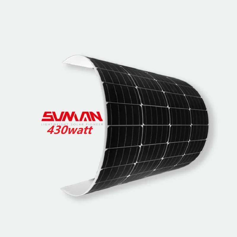PV Solar Module