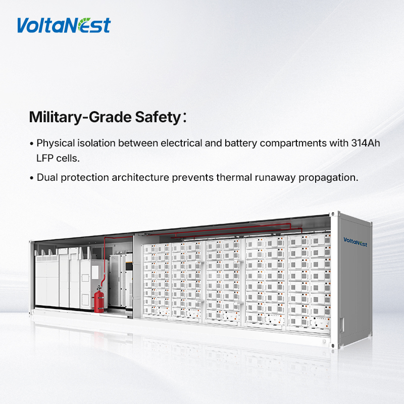 Voltanest All-in-One C&amp;I ESS 500kW 1000kWh 1000kW 2000kWh 1MWh 2MWh C&amp;I Container Battery Energy System