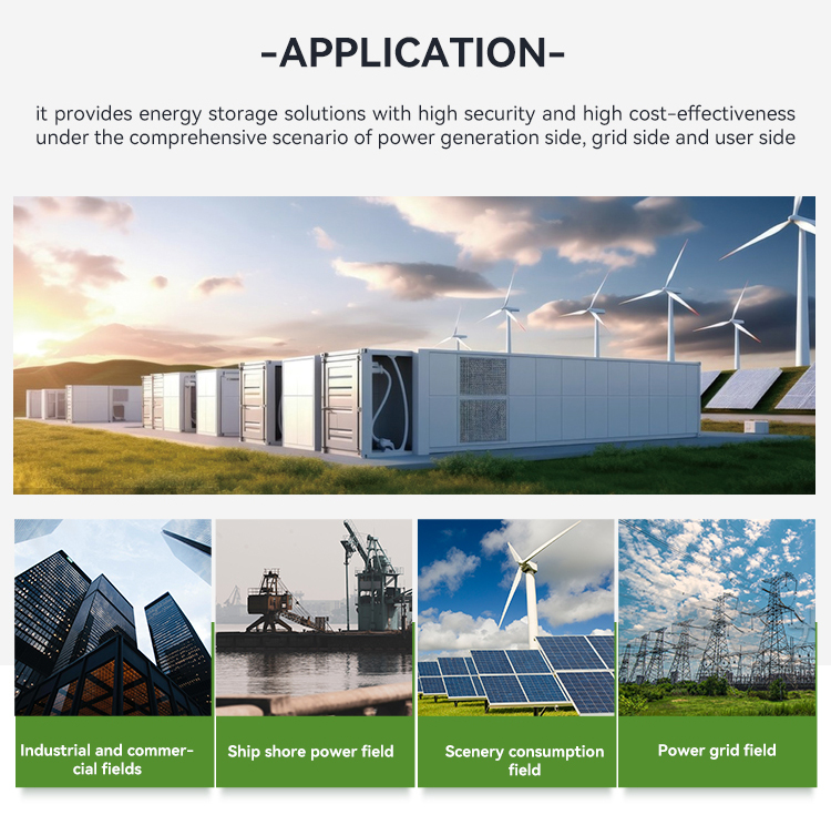 Energy Product 4