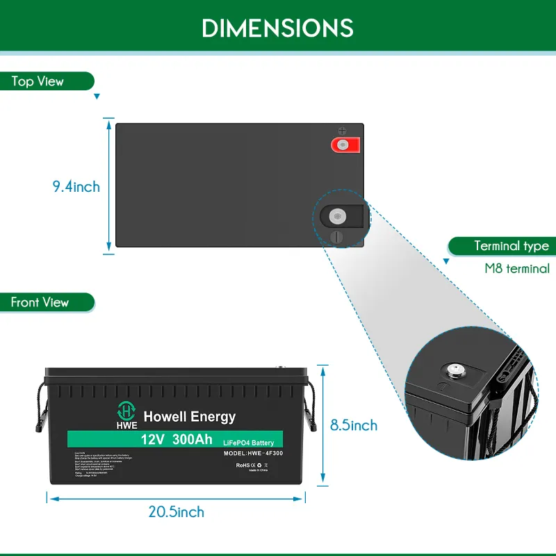 Battery Internal