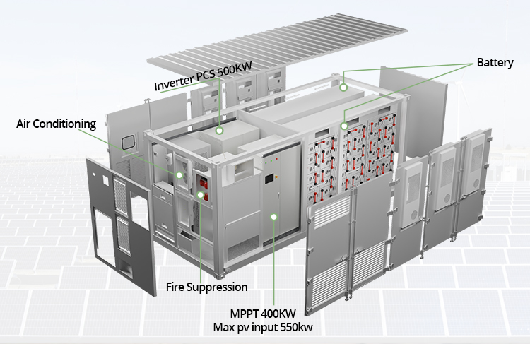 Product View 2