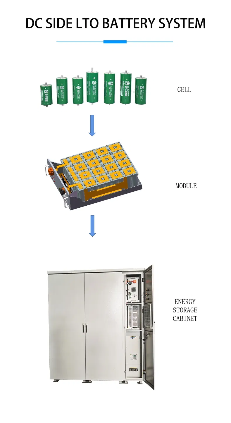 Technical Info 4