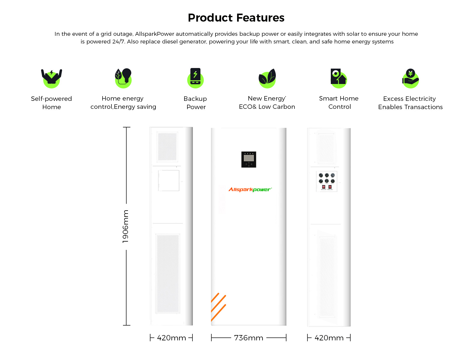 Product Features