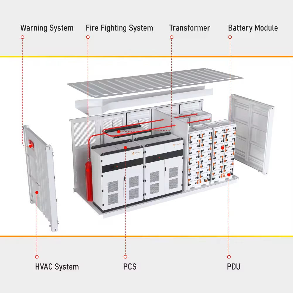 Solar Energy Battery Storage System 500Kwh 1Mwh 5Mwh Bess Containerized Energy Storage Battery
