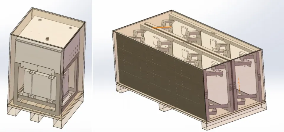 Packaging details