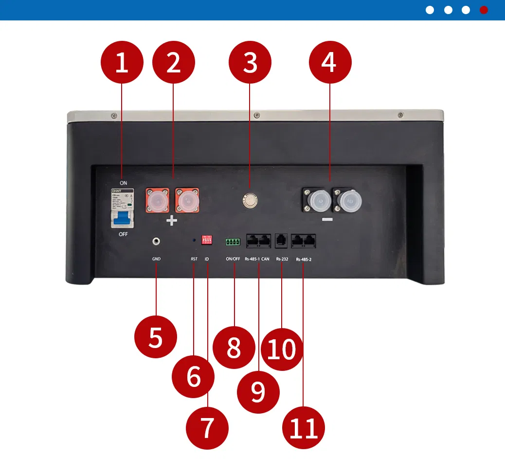 Technical Layout