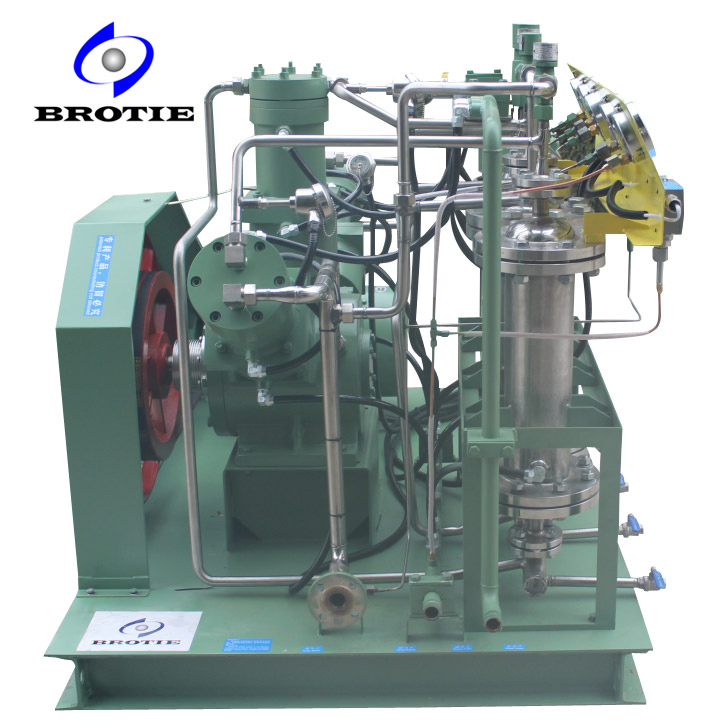 Compact Hydrogen Compression System for Renewable Energy Storage