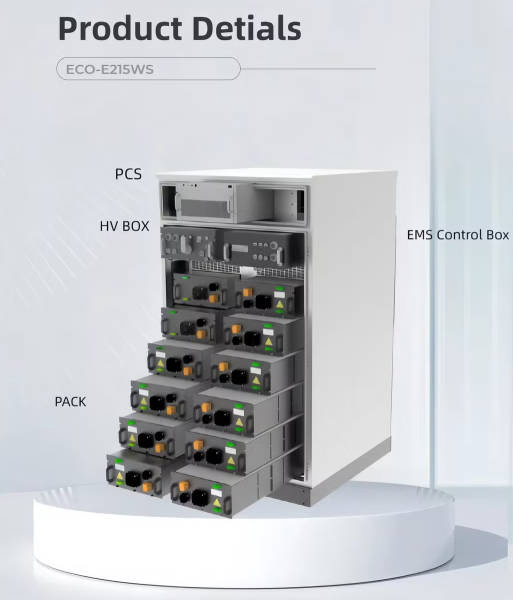 High Cycle Life, Peak Shaving LiFePO4 Battery Solar Energy Storage System - All-Packaged Type