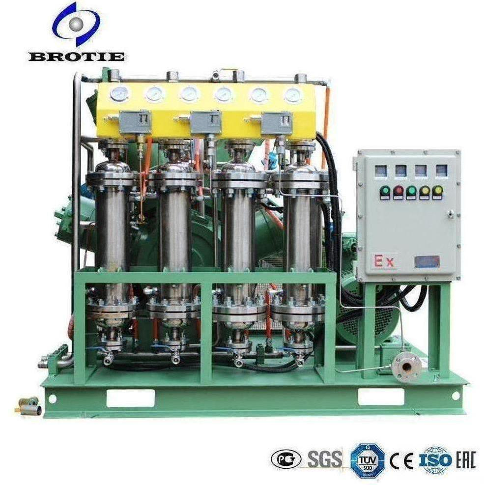 Compact Hydrogen Compression System for Renewable Energy Storage