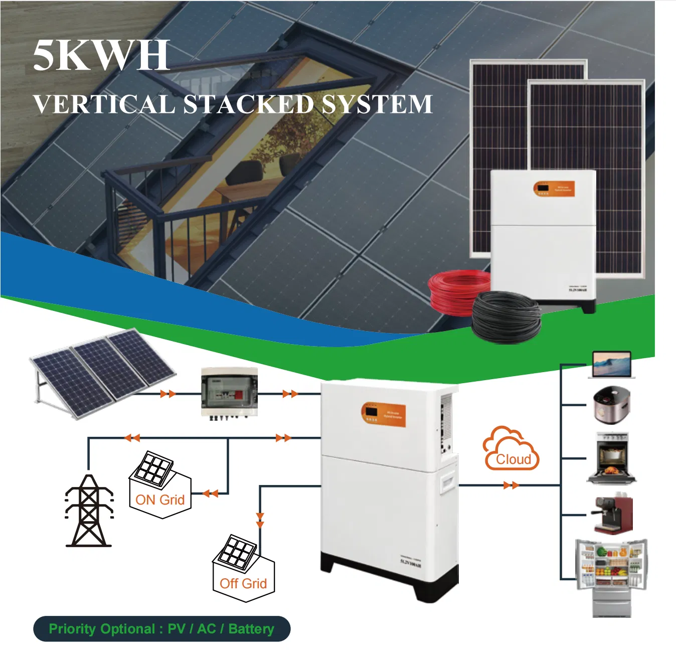All-in-One 30kw Hybrid Solar Panel Power System with Emergency Backup Energy Storage Complete Solar Mounting System Kit