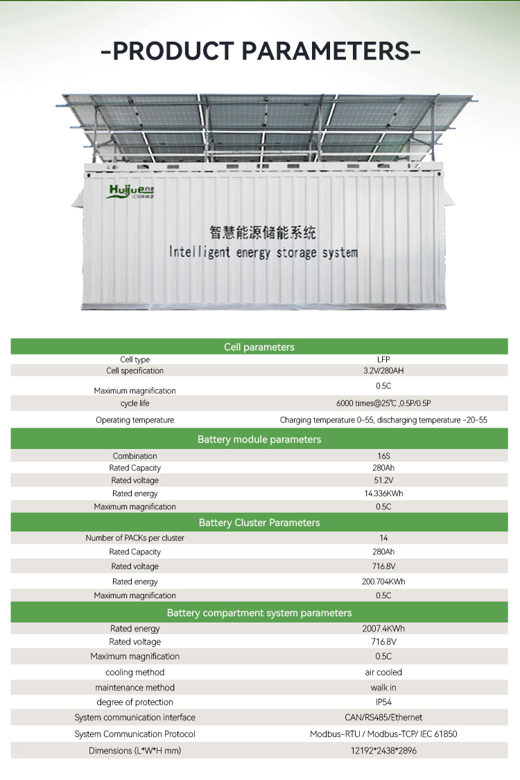 Energy Product 8